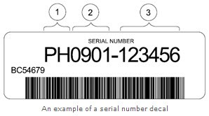 Example serial number and bar code image